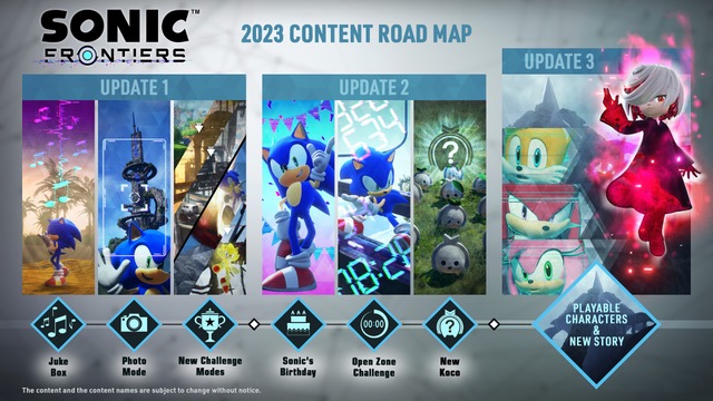 la road map di sonic frontiers - nerdface