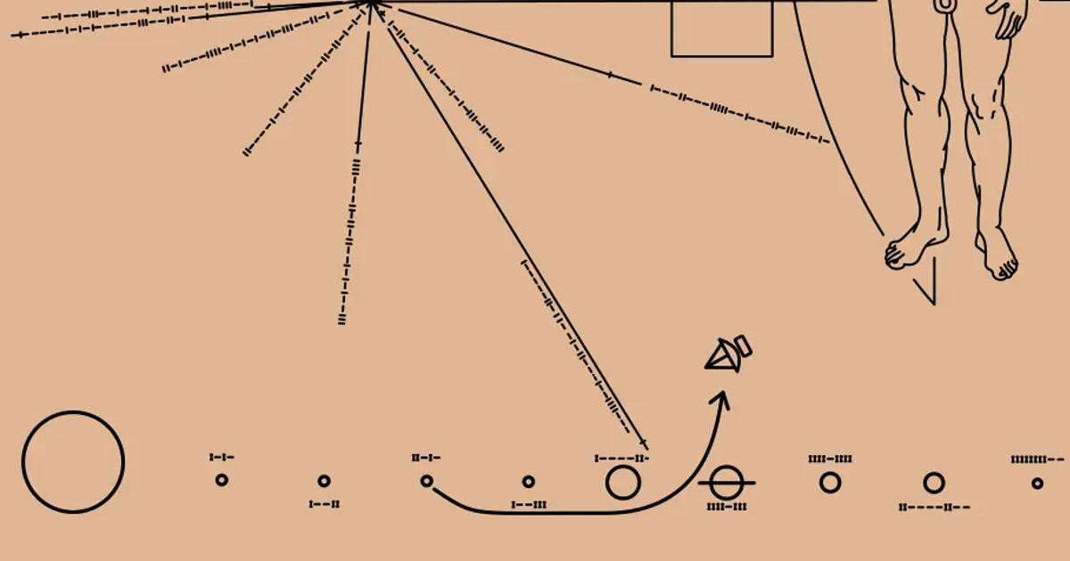 la placca della pioneer mostra il sistema solare - nerdface